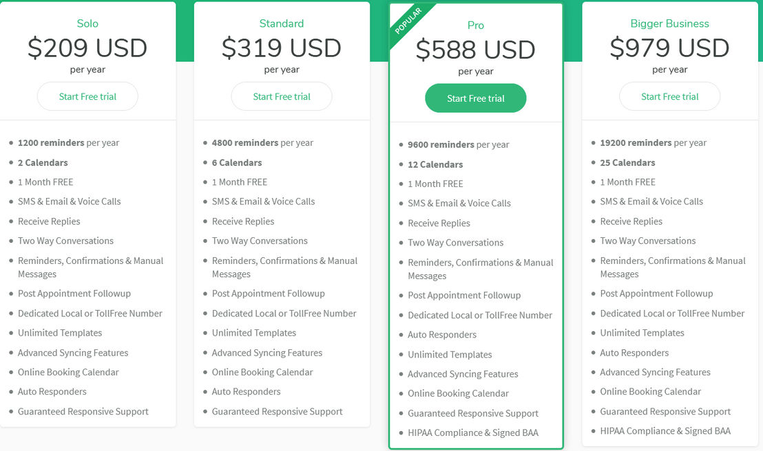 Appointment Reminder pricing 1