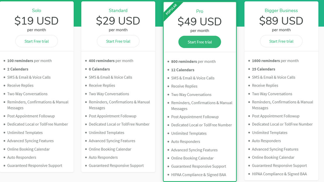 Appointment Reminder pricing 2