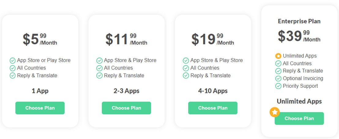 AppReviewBot pricing 1