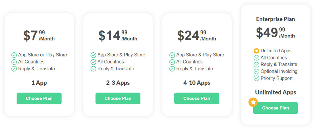 AppReviewBot pricing 2