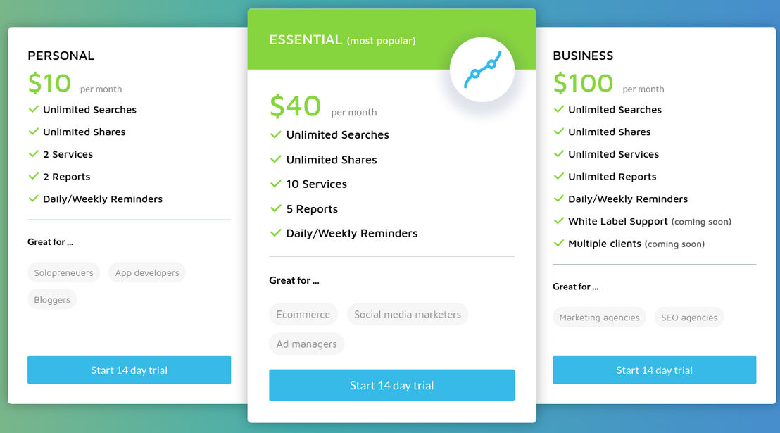 Apptics pricing 1