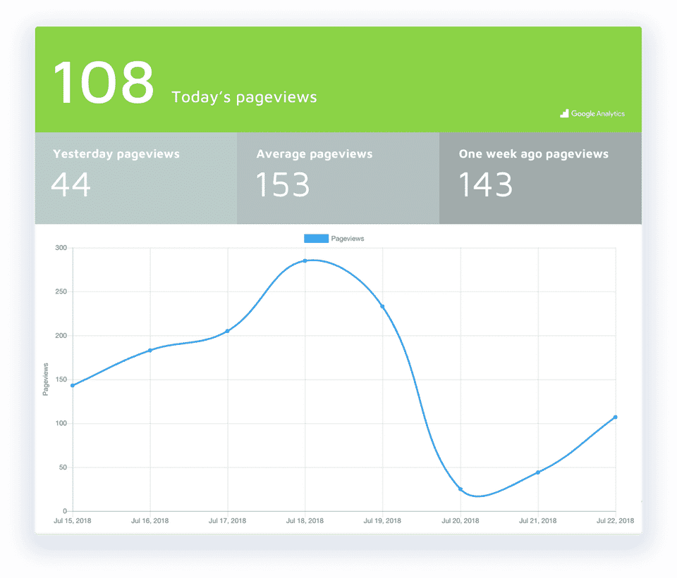 Apptics screenshot 3