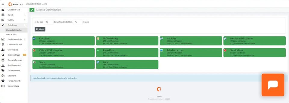 Apptio Cloudability SaaS screenshot