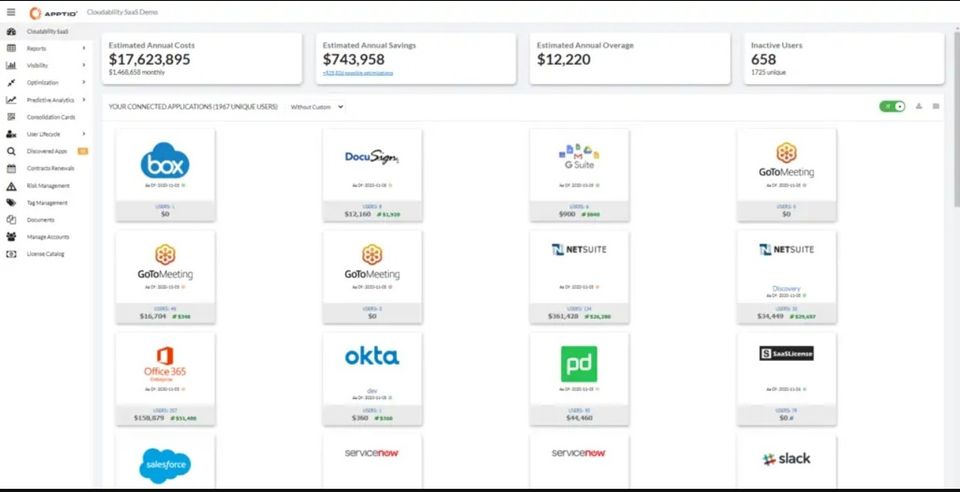 Apptio Cloudability SaaS screenshot