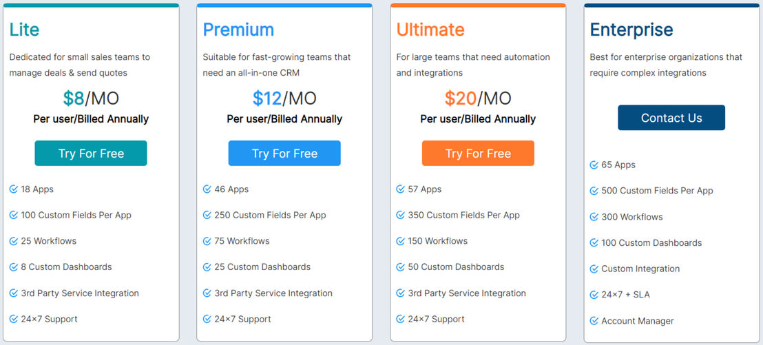 Apptivo pricing 2