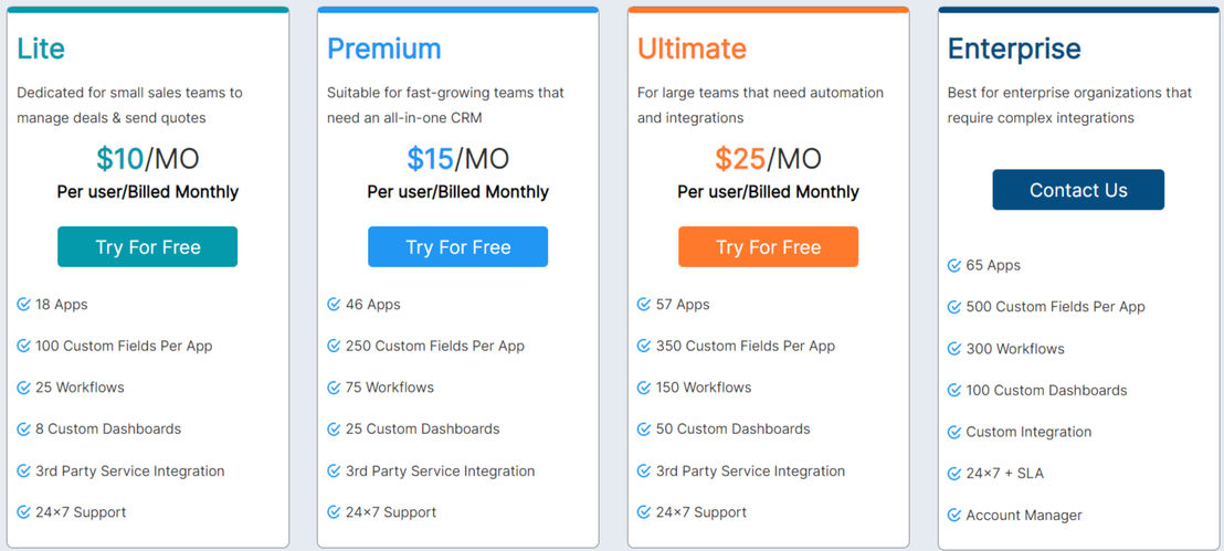 Apptivo pricing 1