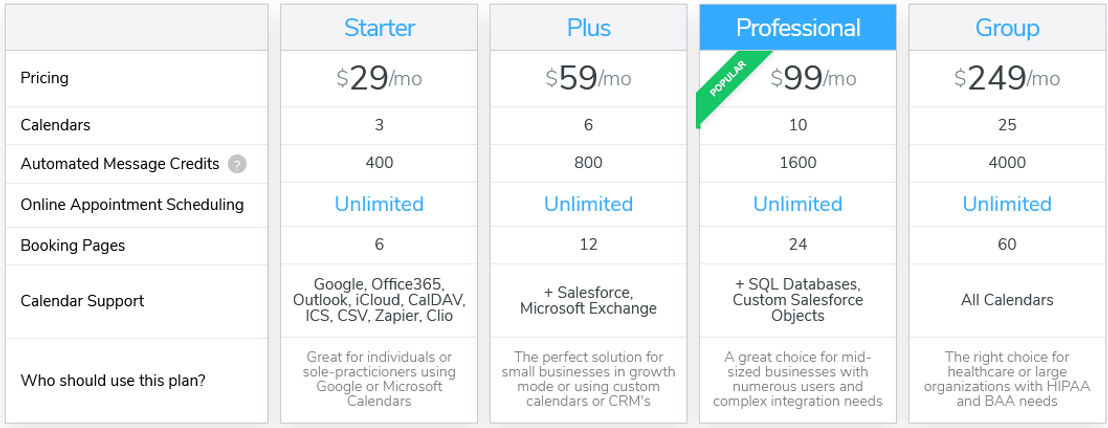Apptoto pricing