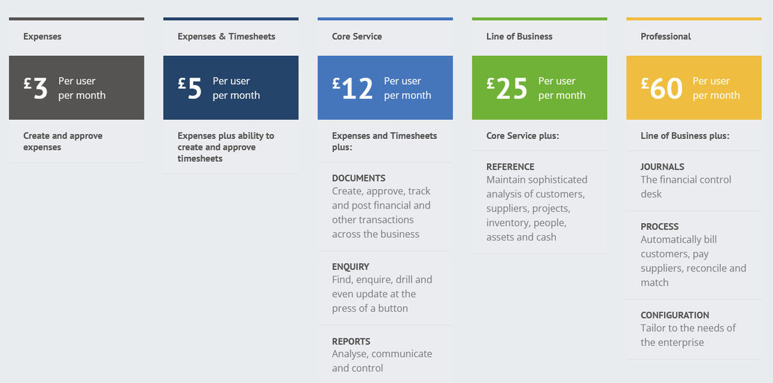 Aqilla pricing 1