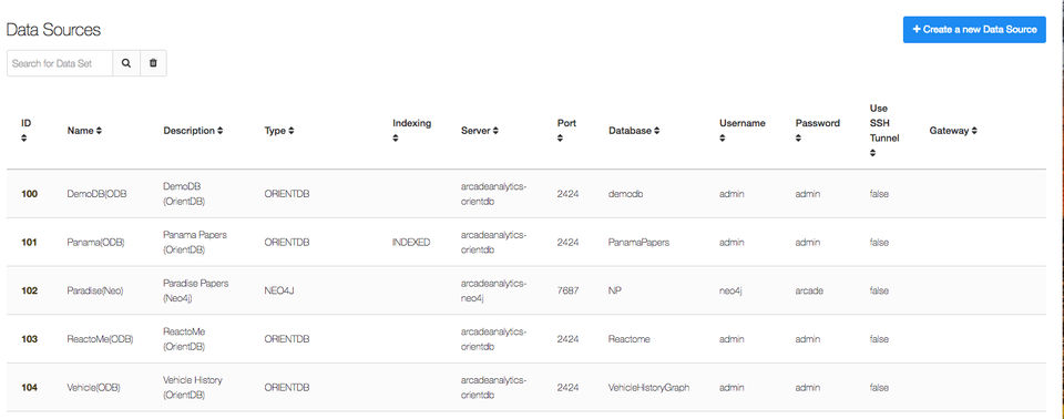 Arcade Analytics screenshot 2