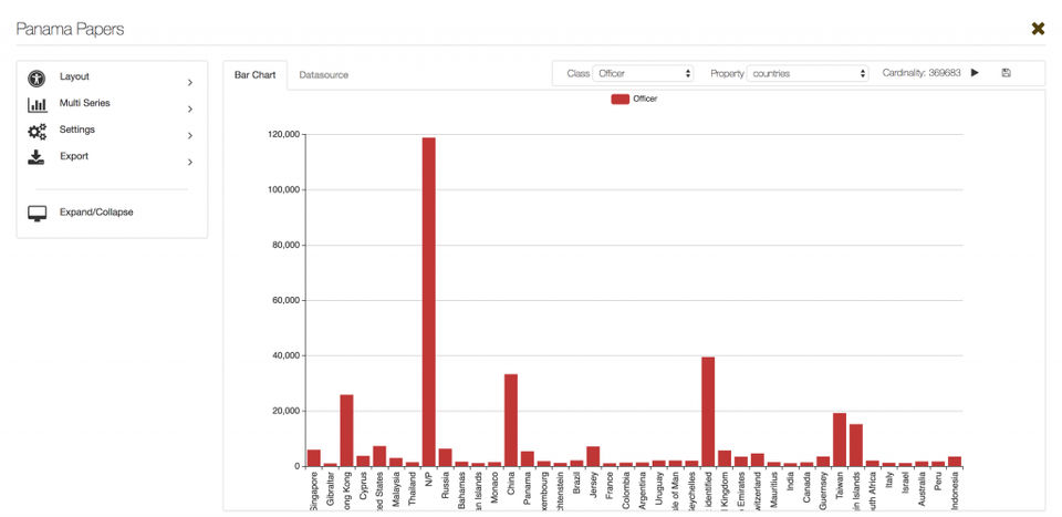 Arcade Analytics screenshot 1