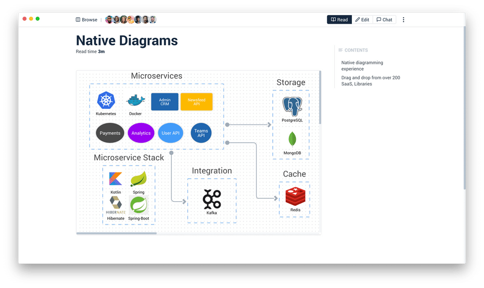 Archbee screenshot 4