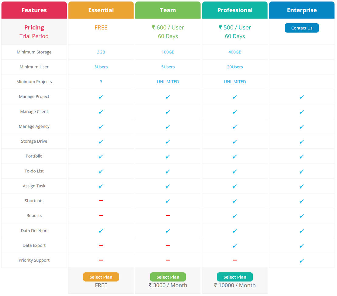 ARCHEZY pricing 1