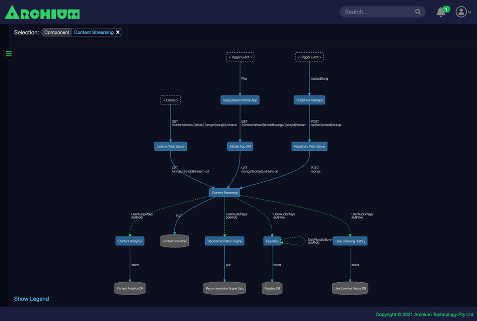 Archium screenshot 3