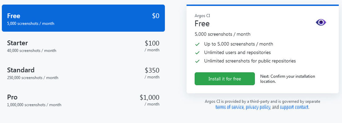 Argos CI pricing 1