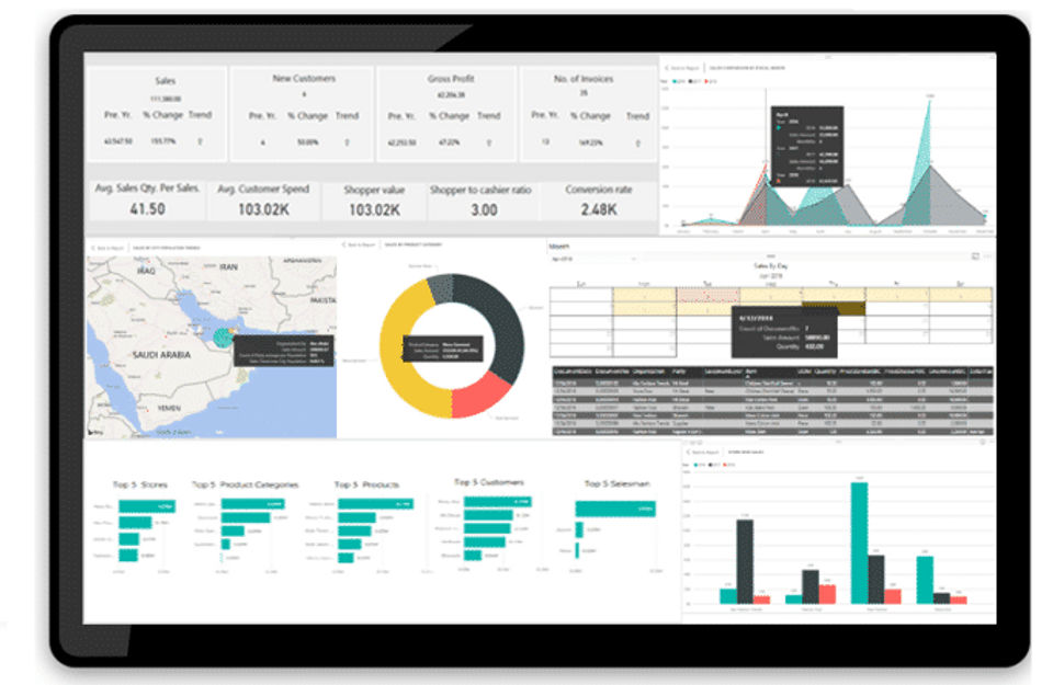 Ari Retail POS screenshot 2