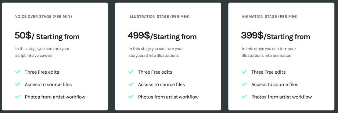 Artbeak pricing 1
