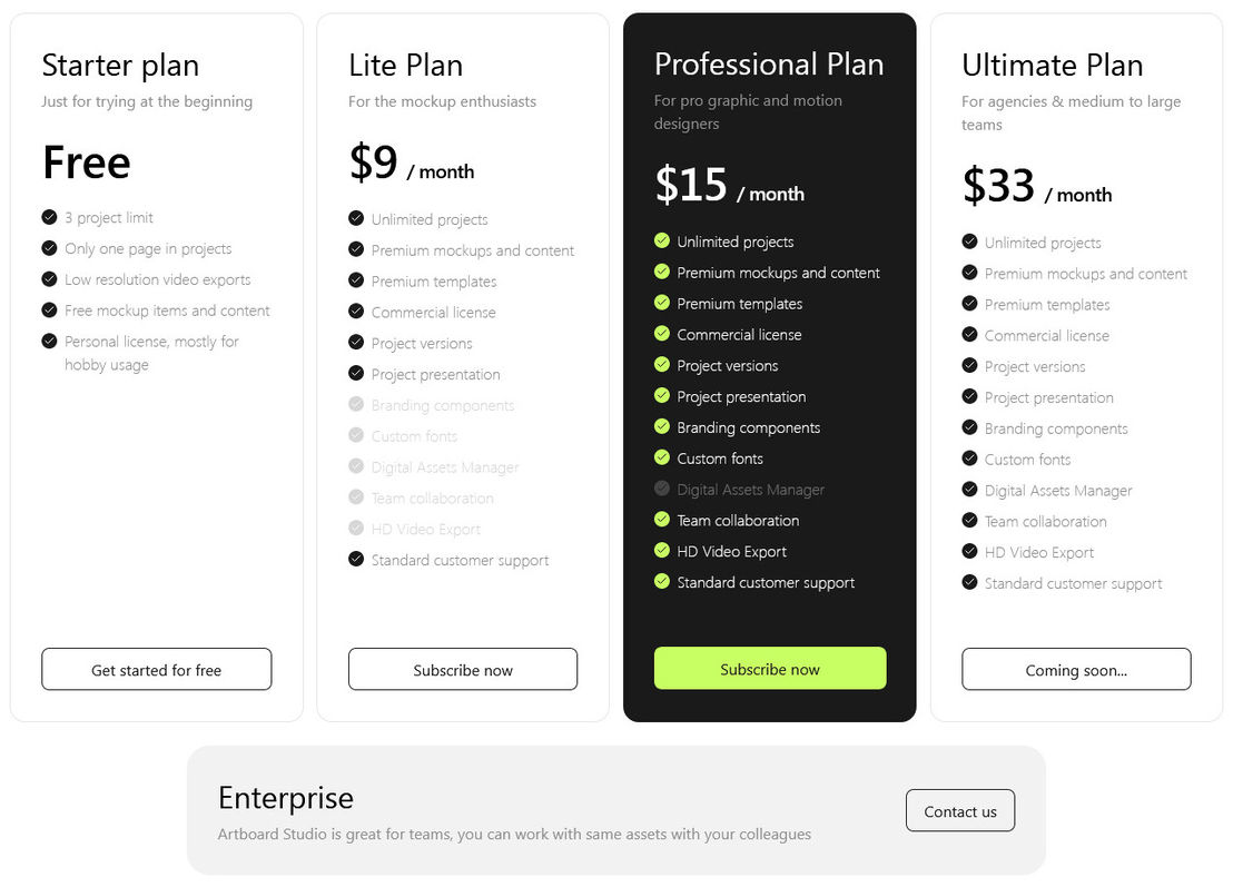 Artboard Studio pricing 2