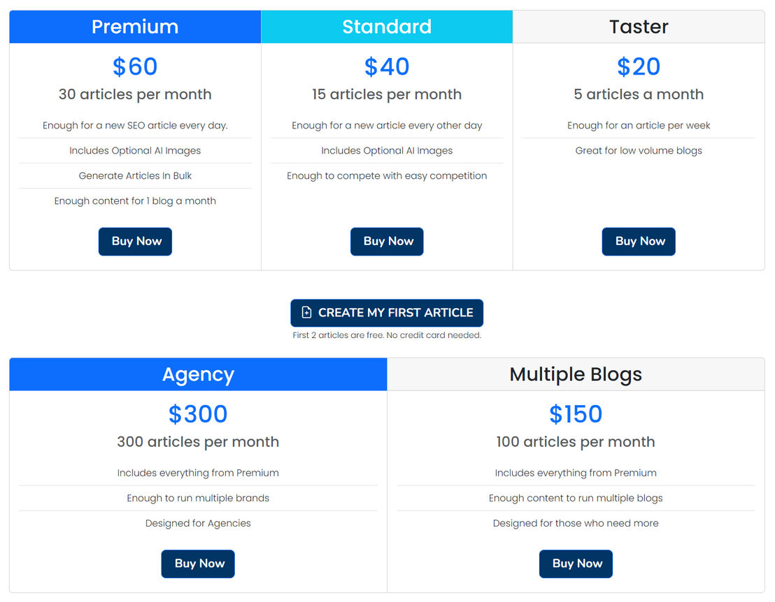 Article Fiesta pricing 1