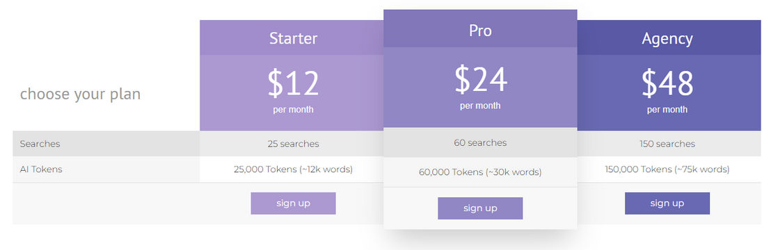 Article Insights pricing 1