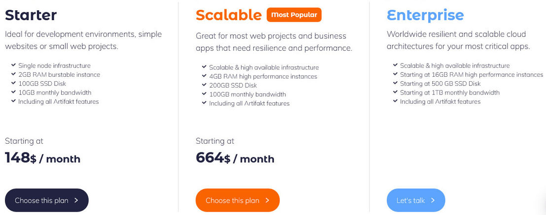 Artifakt pricing 1