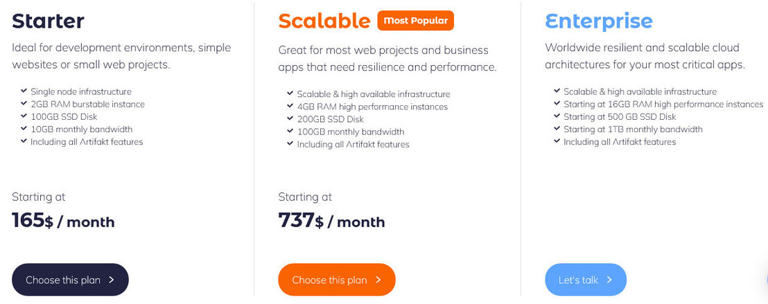 Artifakt pricing 2