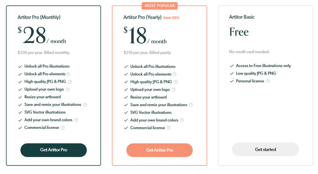 Artitor screenshot 1