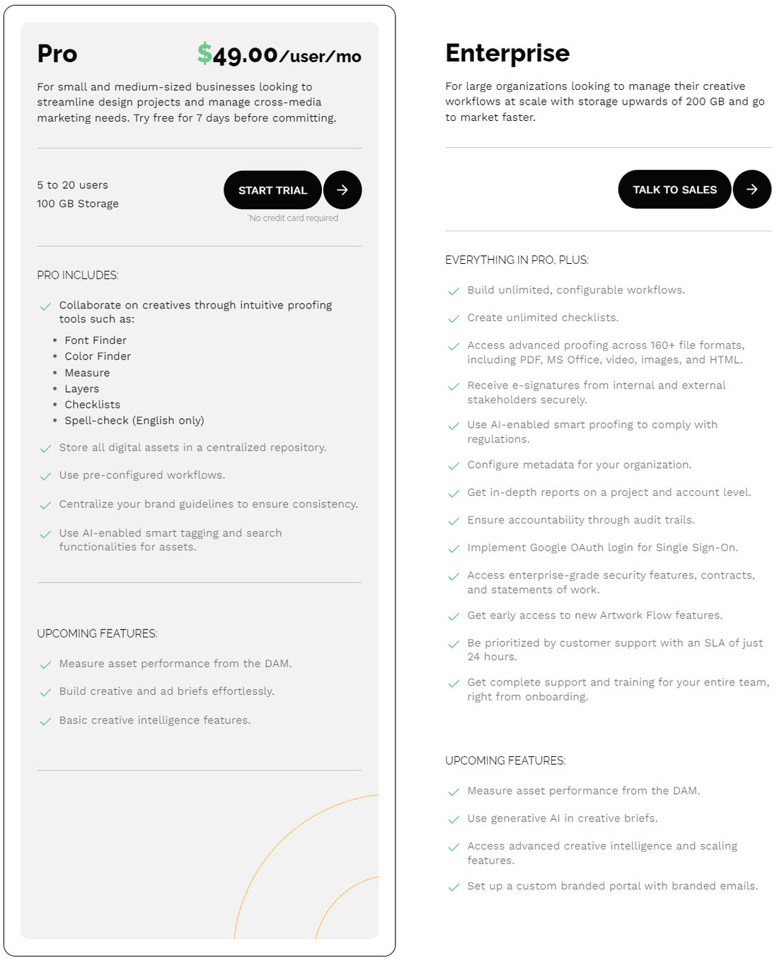 Artwork Flow pricing
