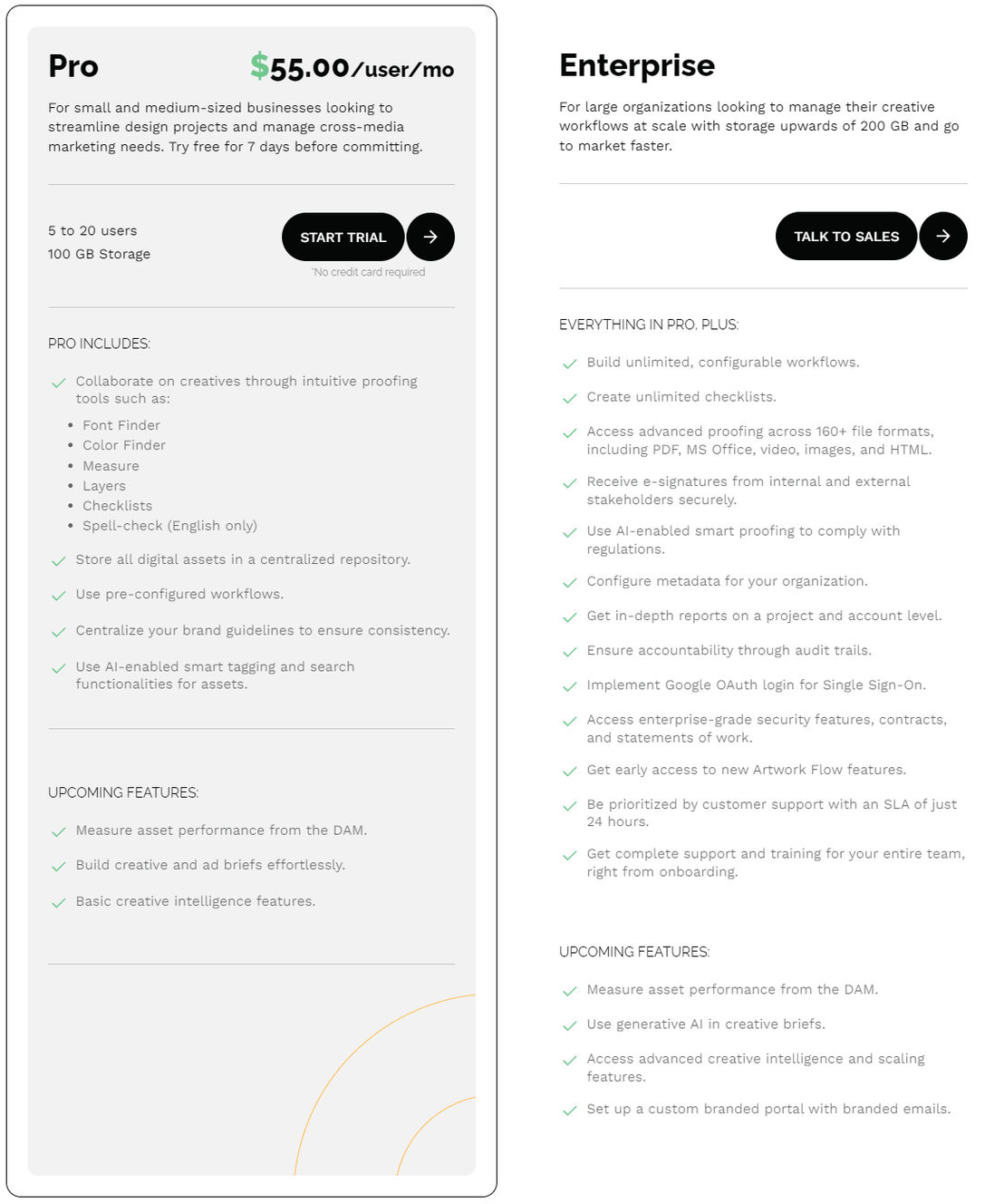 Artwork Flow pricing