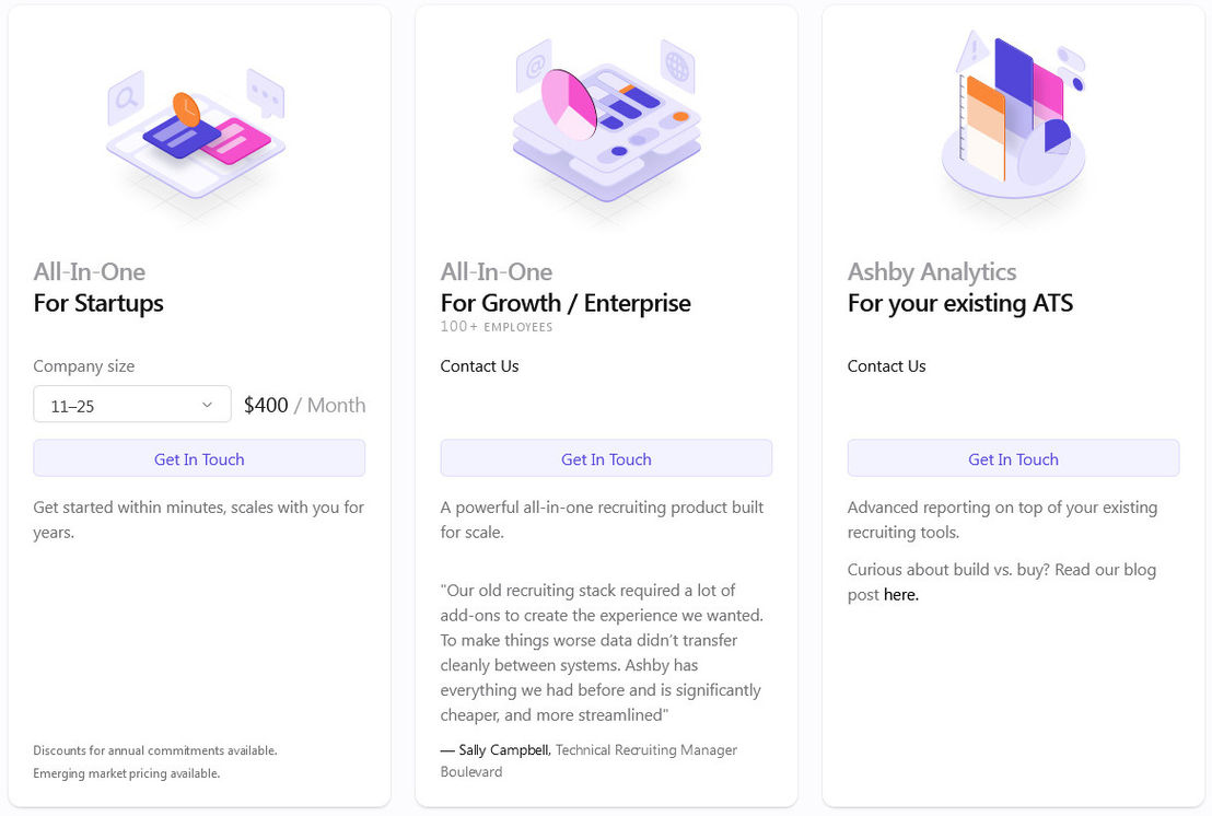 Ashby pricing