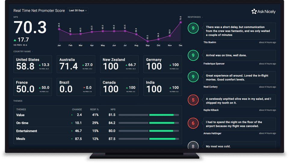 AskNicely screenshot 2