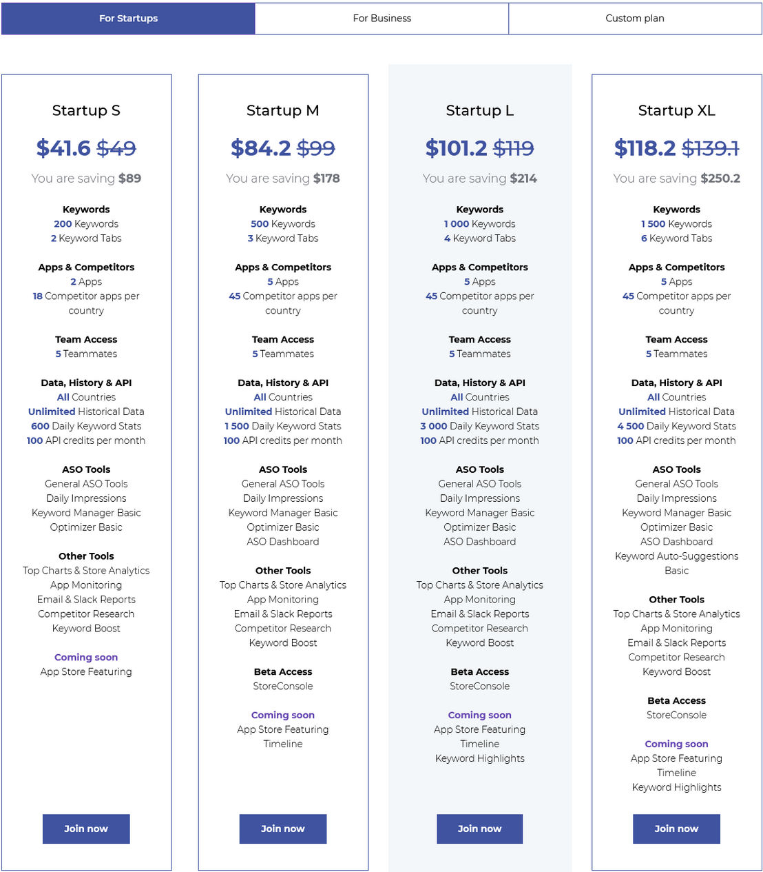 ASOdesk pricing 1