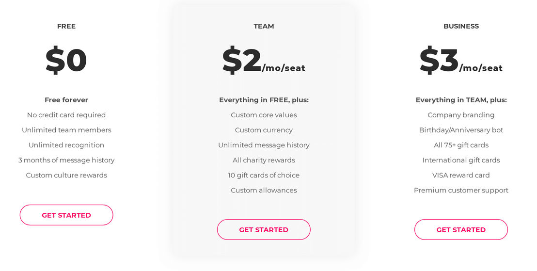 Assembly pricing 1