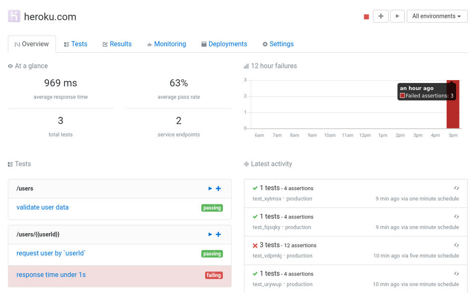 Assertible screenshot 4