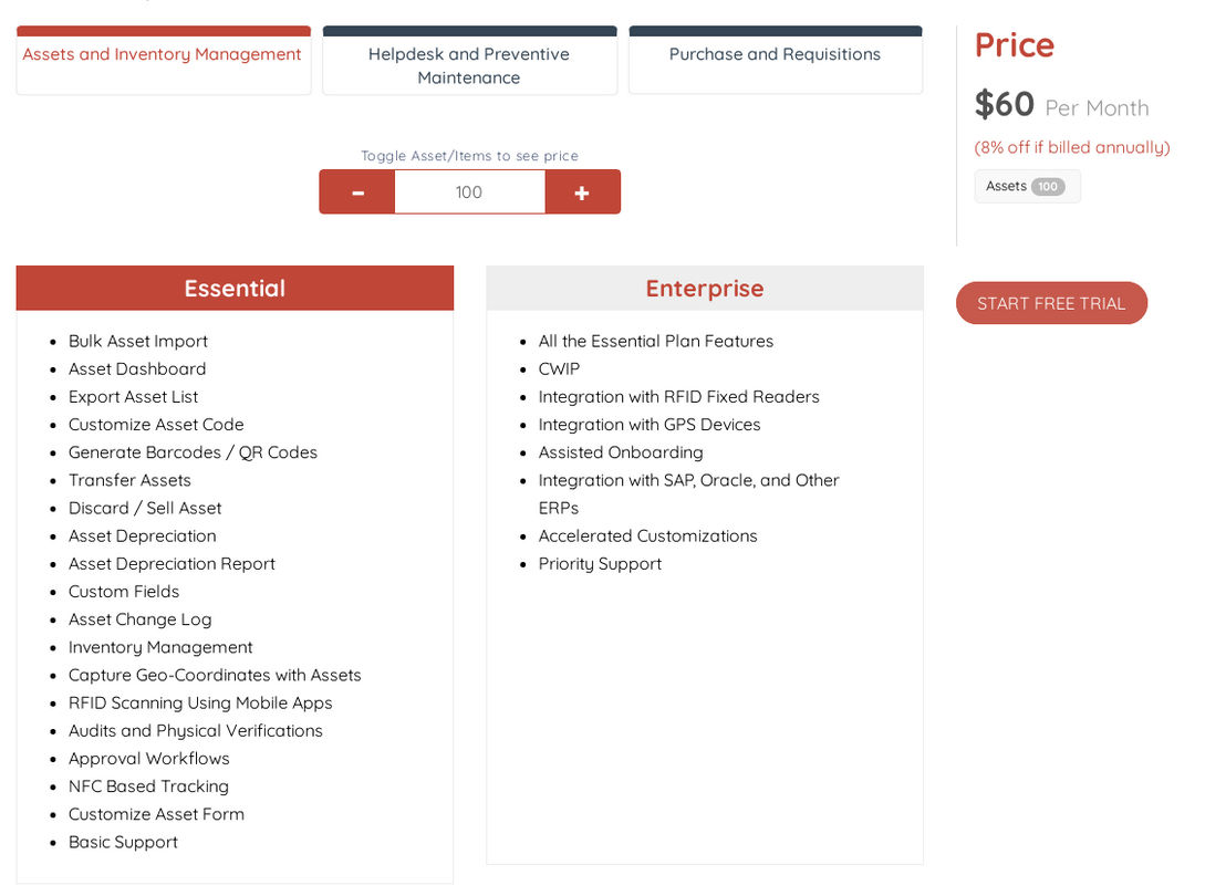 Asset Infinity pricing 1