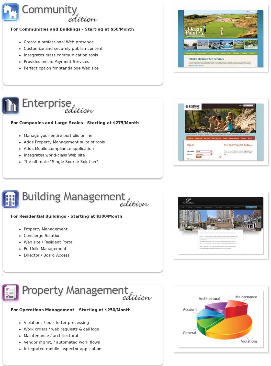 AssociationVoice pricing 1