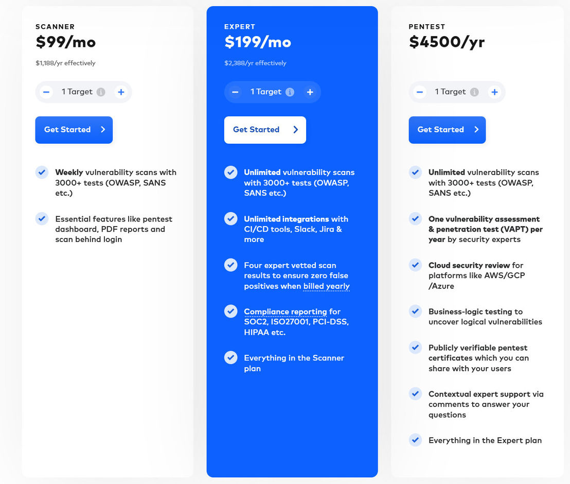 Astra Pentest pricing 2