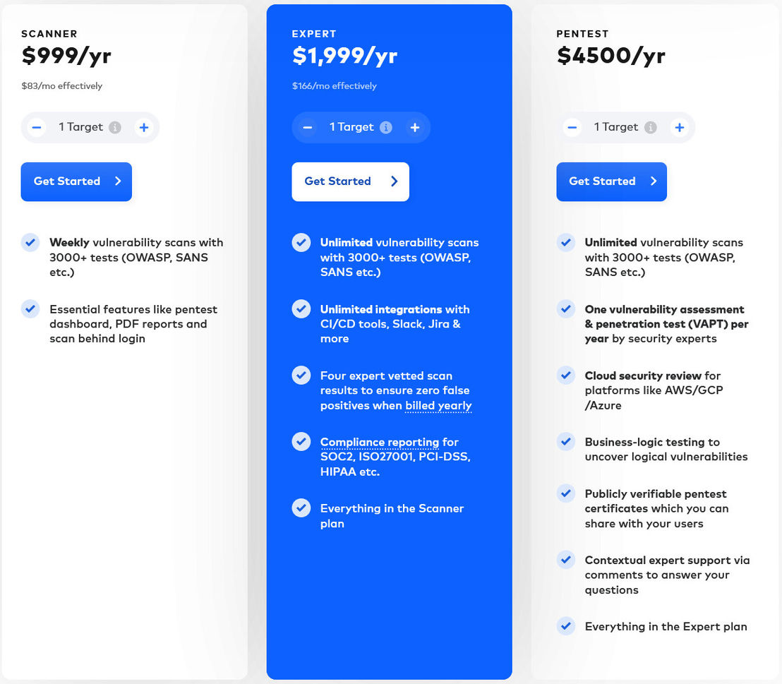 Astra Pentest pricing 1
