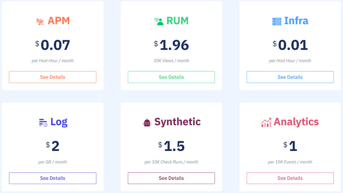 Atatus pricing