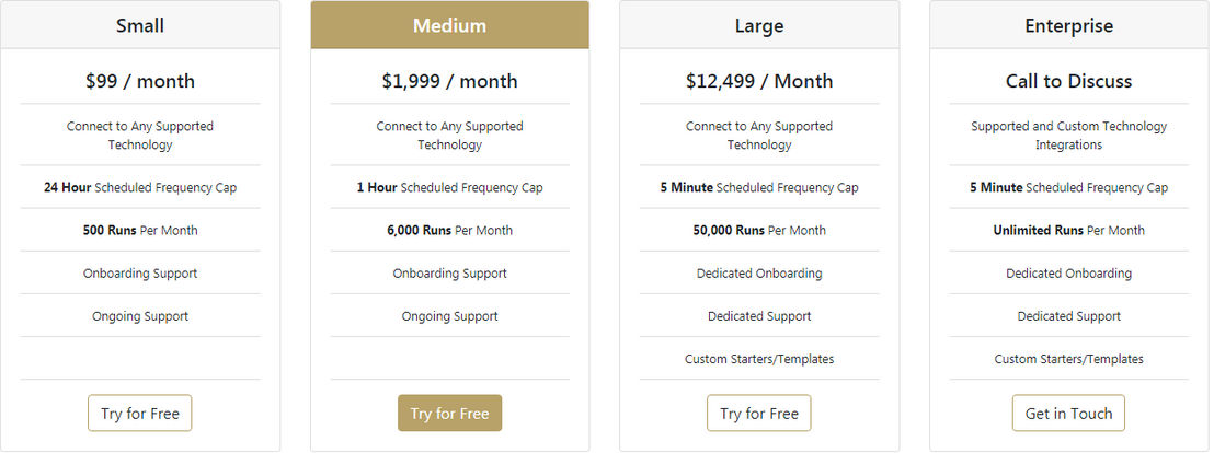 Atomatest pricing 1