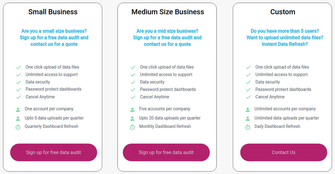 AtomLynx pricing 1