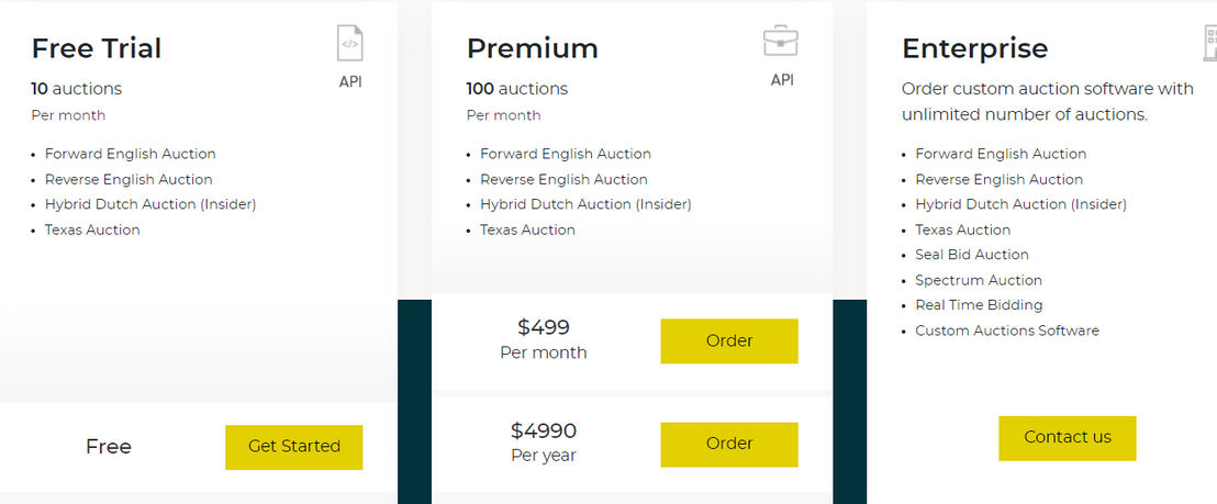 Atreus pricing 1