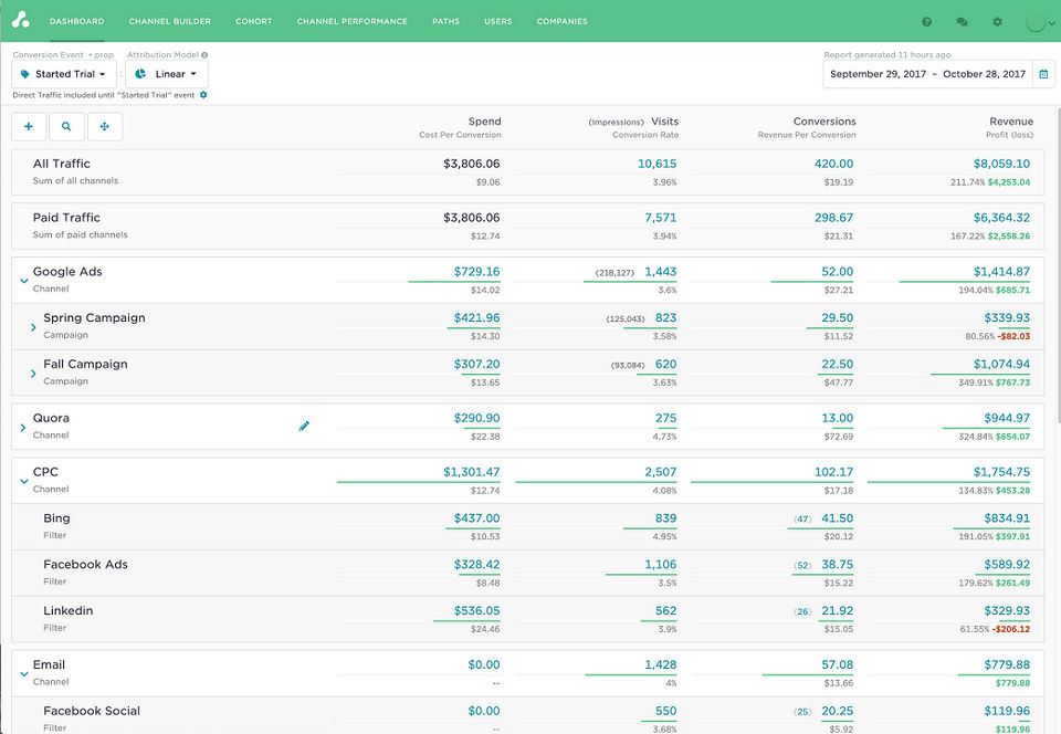 Attribution screenshot 1