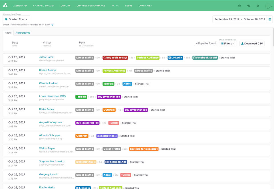 Attribution screenshot 3