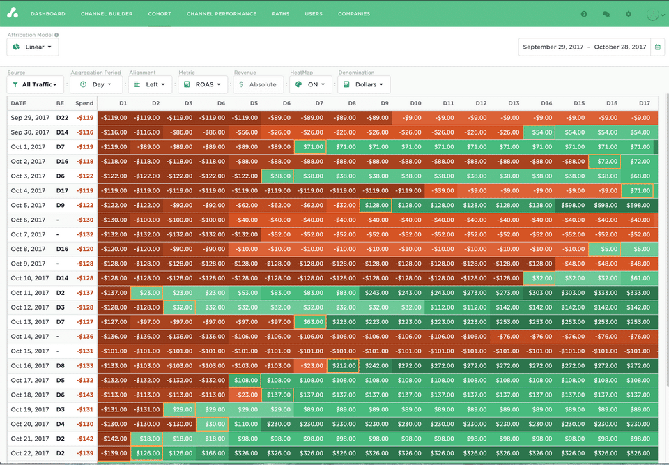 Attribution screenshot 2
