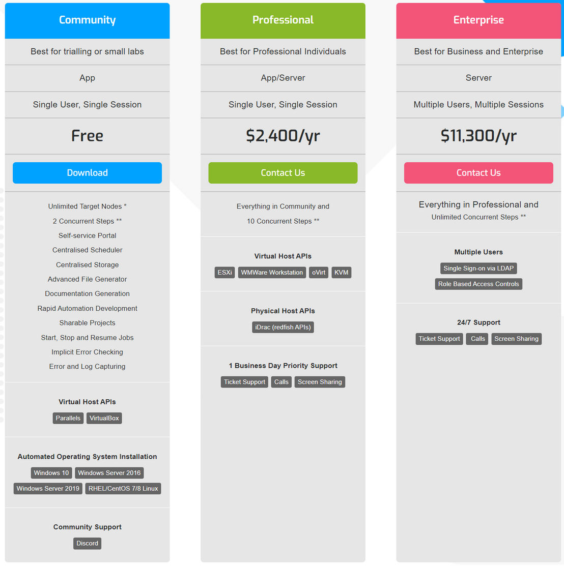 Attune pricing 1
