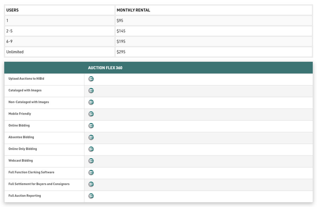 Auction Flex pricing 1