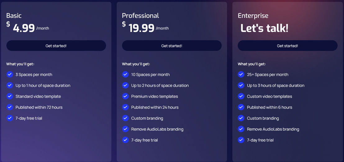 AudioLabs pricing 1