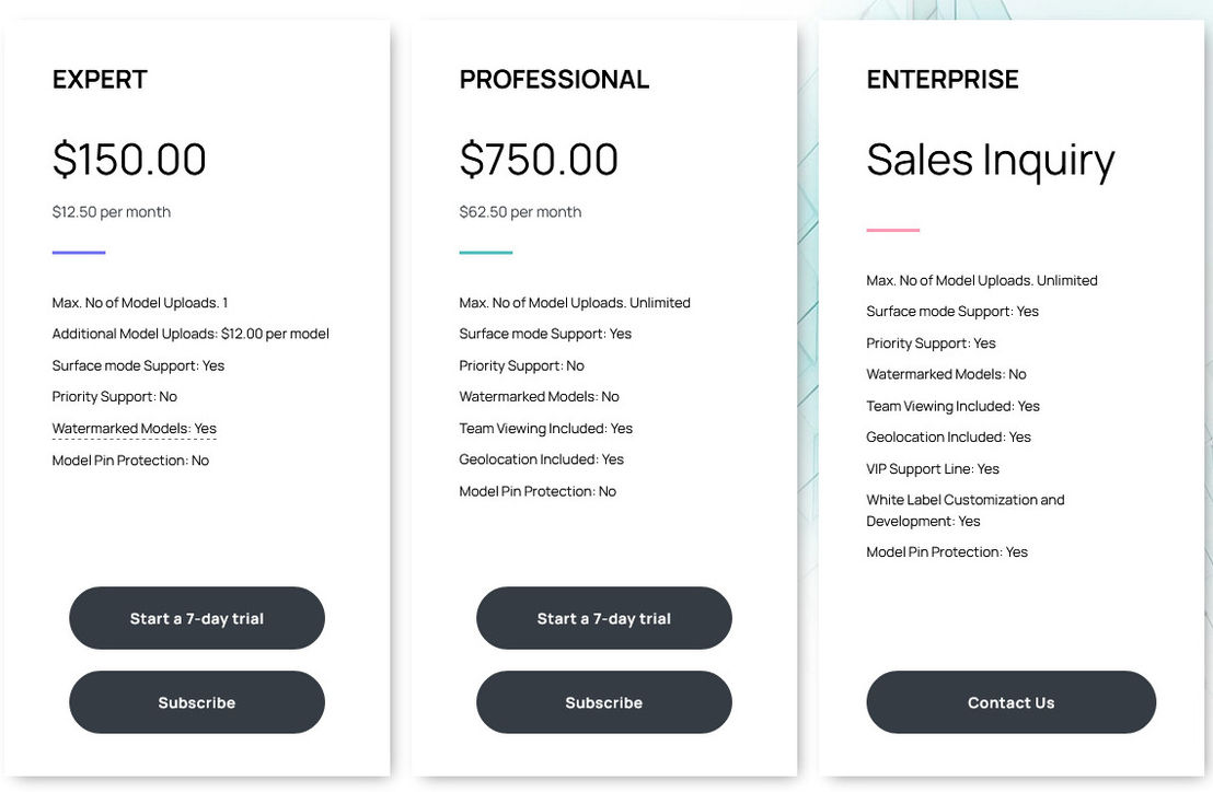 AUGmentecture pricing 1