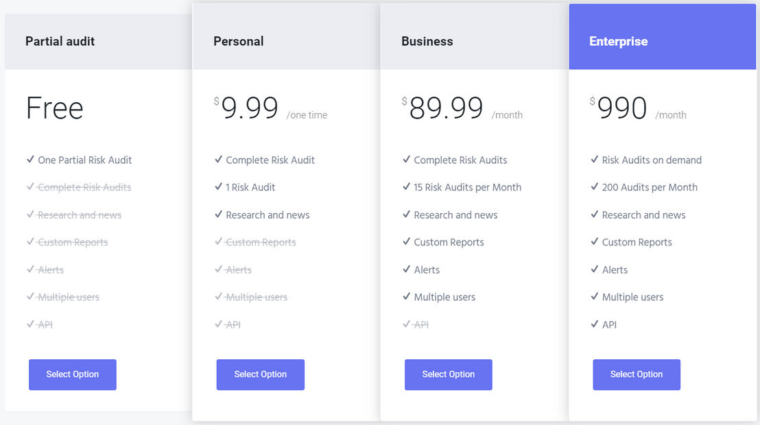 Augurisk screenshot 1