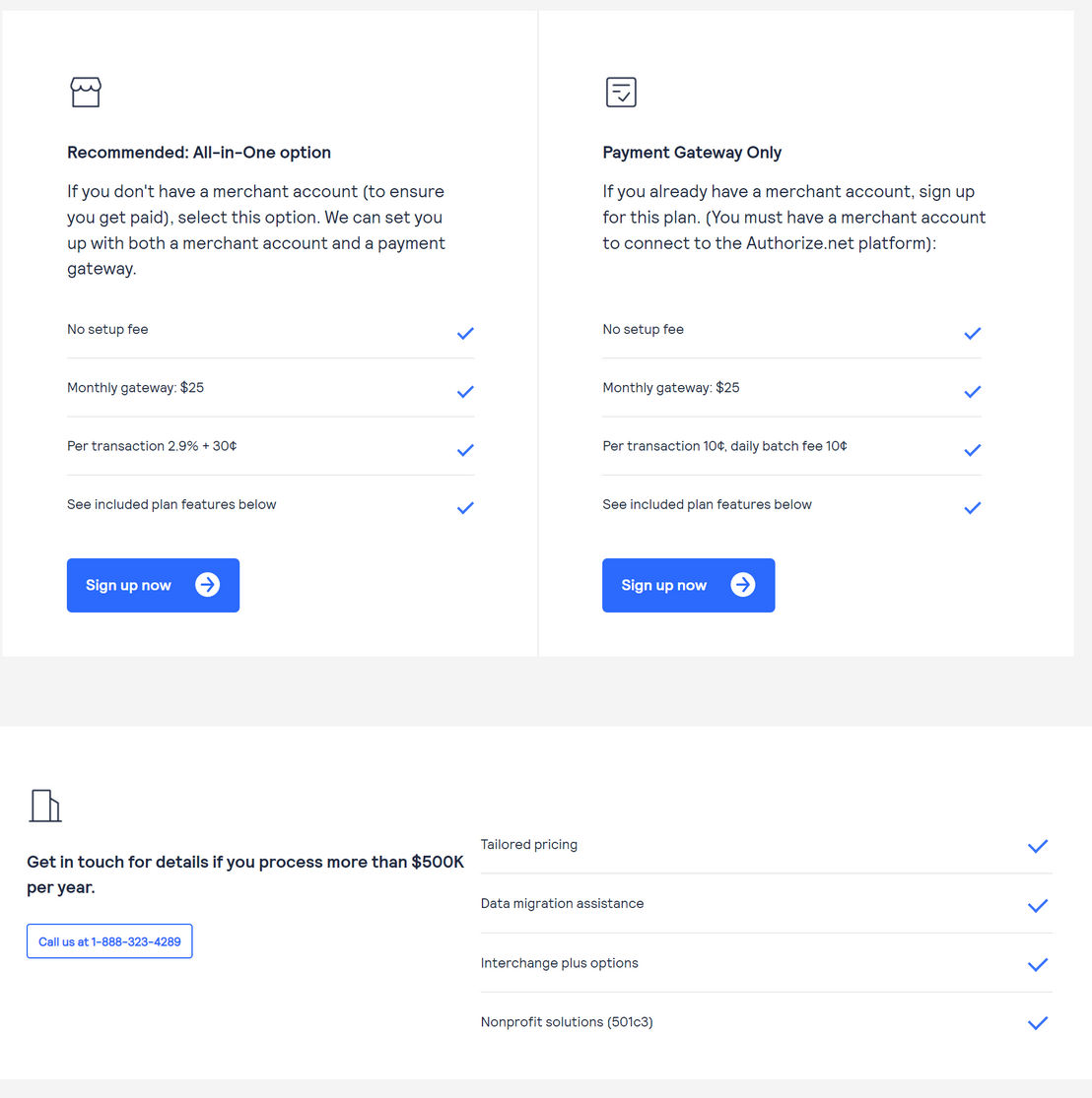 Authorize.Net pricing